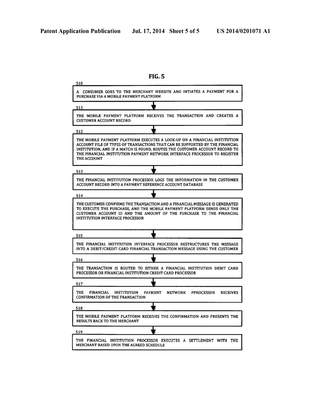 Methods and Systems for Routing Payment Transactions - diagram, schematic, and image 06