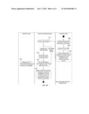 METHOD AND SYSTEM FOR REVERSED NEAR FIELD CONTACT ELECTRONIC TRANSACTION diagram and image