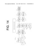 System and method for real estate spatial data analysis diagram and image