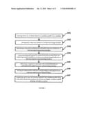 SYSTEM FOR CANDIDATE AUTHENTICATION AND METHODS THEREOF diagram and image