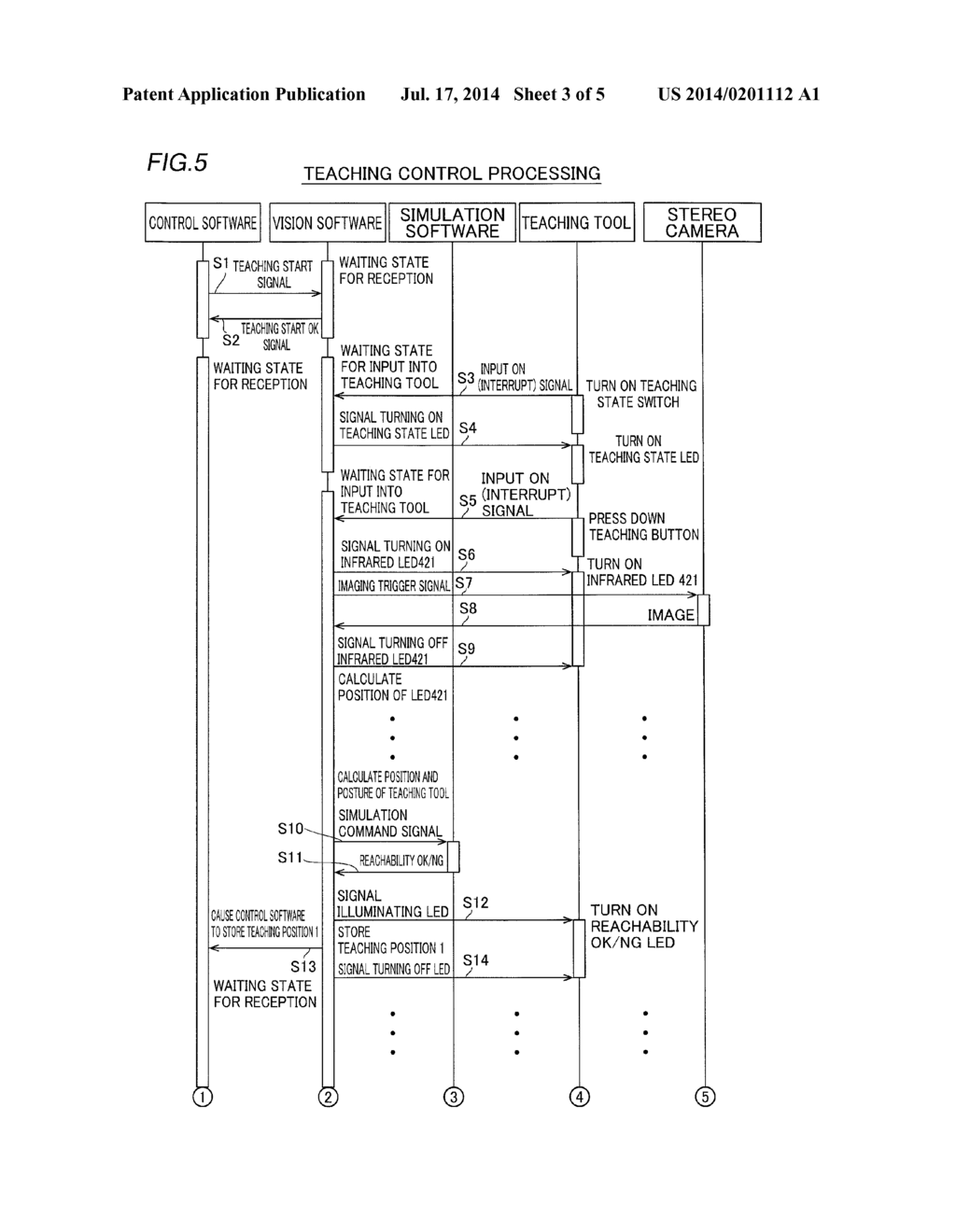 ROBOT TEACHING SYSTEM AND ROBOT TEACHING METHOD - diagram, schematic, and image 04