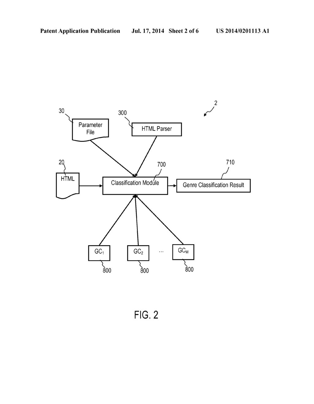 Automatic Genre Determination of Web Content - diagram, schematic, and image 03