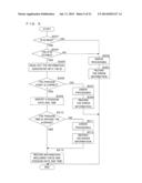 TRAVEL PROCESS PREDICTION SYSTEM, TRAVEL PROCESS PREDICTION APPARATUS AND     NON-TRANSITORY RECORDING MEDIUM diagram and image