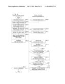 TRAVEL PROCESS PREDICTION SYSTEM, TRAVEL PROCESS PREDICTION APPARATUS AND     NON-TRANSITORY RECORDING MEDIUM diagram and image