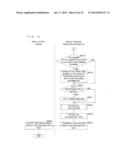 TRAVEL PROCESS PREDICTION SYSTEM, TRAVEL PROCESS PREDICTION APPARATUS AND     NON-TRANSITORY RECORDING MEDIUM diagram and image