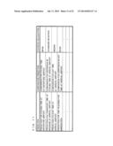 TRAVEL PROCESS PREDICTION SYSTEM, TRAVEL PROCESS PREDICTION APPARATUS AND     NON-TRANSITORY RECORDING MEDIUM diagram and image