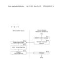 TRAVEL PROCESS PREDICTION SYSTEM, TRAVEL PROCESS PREDICTION APPARATUS AND     NON-TRANSITORY RECORDING MEDIUM diagram and image