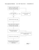 CONFLICT RESOLUTION, RETRY CONDITION MANAGEMENT, AND HANDLING OF PROBLEM     FILES FOR THE SYNCHRONIZATION CLIENT TO A CLOUD-BASED PLATFORM diagram and image