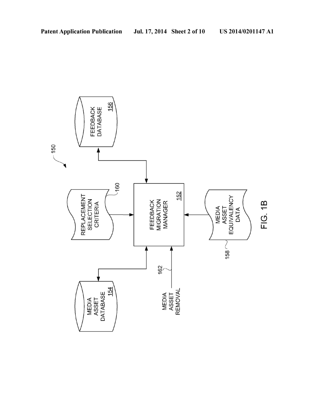 Migration of Feedback Data to Equivalent Digital Assets - diagram, schematic, and image 03