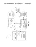 SHARING OF SECONDARY STORAGE DATA diagram and image