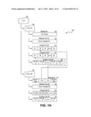 SHARING OF SECONDARY STORAGE DATA diagram and image