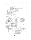 SHARING OF SECONDARY STORAGE DATA diagram and image