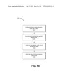 SHARING OF SECONDARY STORAGE DATA diagram and image