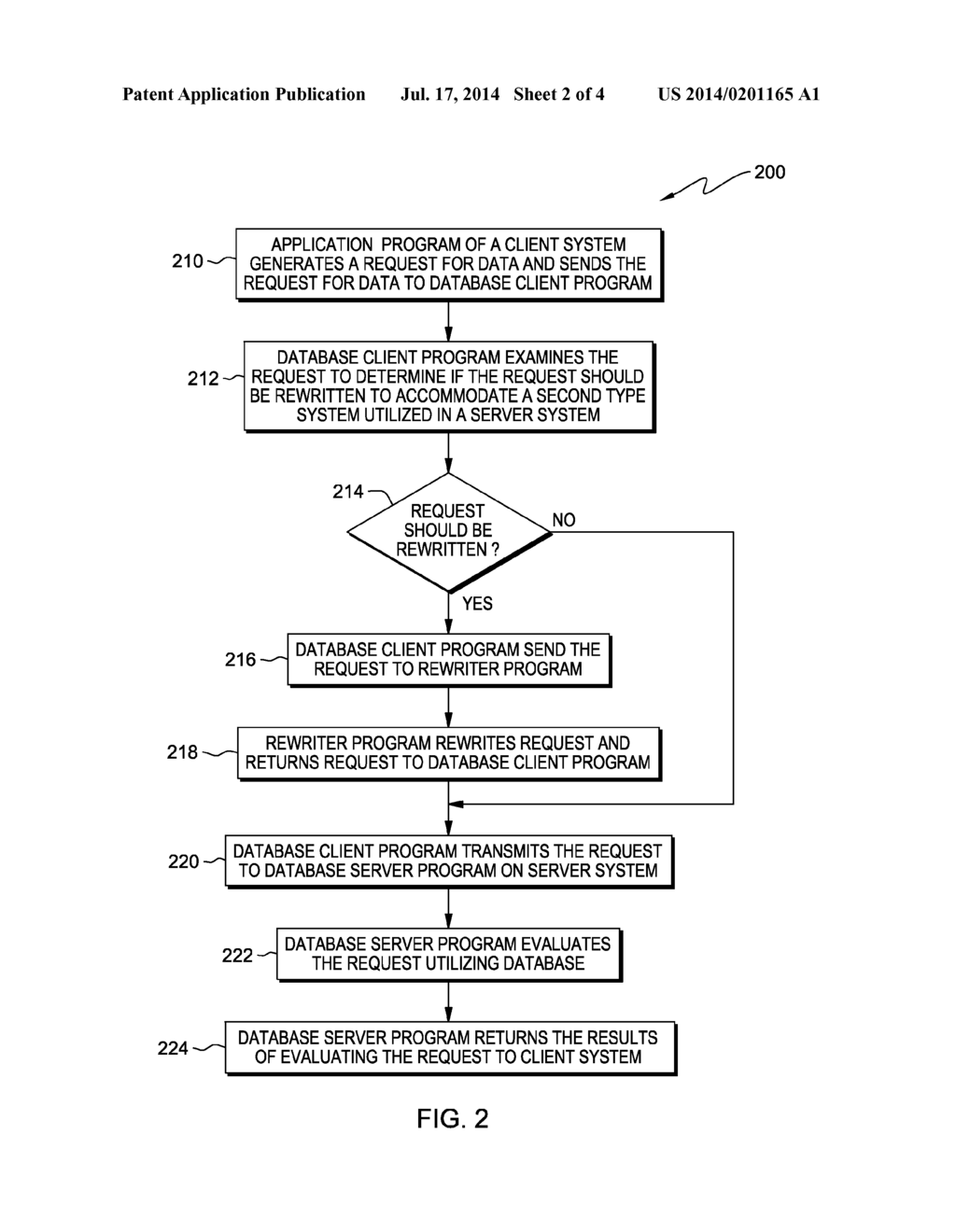 REWRITING RELATIONAL EXPRESSIONS FOR DIFFERENT TYPE SYSTEMS - diagram, schematic, and image 03