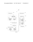 DATA PROCESSING METHOD AND APPARATUS IN CLUSTER SYSTEM diagram and image