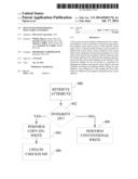 FILE SYSTEM WITH PER-FILE SELECTABLE INTEGRITY diagram and image