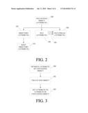 FILE SYSTEM WITH PER-FILE SELECTABLE INTEGRITY diagram and image