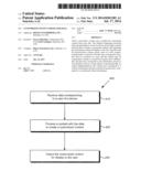 Customized Content from User Data diagram and image