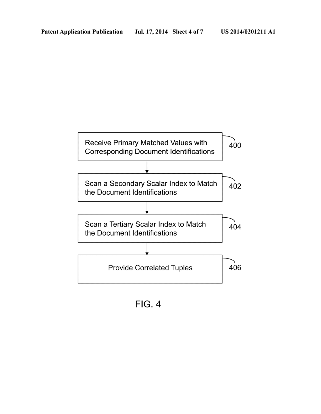 Apparatus and Method for Computing N-Way Co-Occurrences of Data Tuples in     Scalar Indexes - diagram, schematic, and image 05