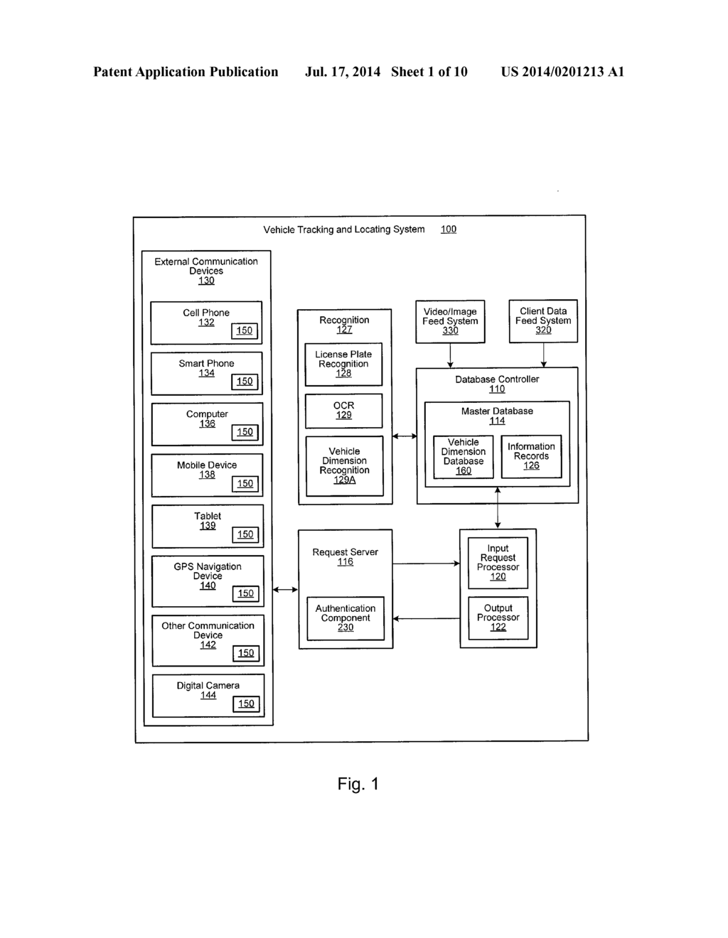 SYSTEM AND METHOD FOR RANKING ASSET DATA PROBABILITY OF RECOVERY - diagram, schematic, and image 02