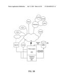 COMPUTER-BASED SYSTEM FOR USE IN PROVIDING ADVISORY SERVICES diagram and image