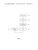 COMPUTER-BASED SYSTEM FOR USE IN PROVIDING ADVISORY SERVICES diagram and image