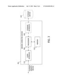 SYSTEMS AND METHODS FOR MANAGING OFFLINE DATABASE ACCESS diagram and image