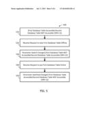 SYSTEMS AND METHODS FOR MANAGING OFFLINE DATABASE ACCESS diagram and image