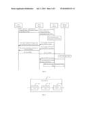 METHOD, DEVICE, AND SYSTEM FOR UPLOADING DATA diagram and image