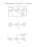 METHOD, DEVICE, AND SYSTEM FOR UPLOADING DATA diagram and image