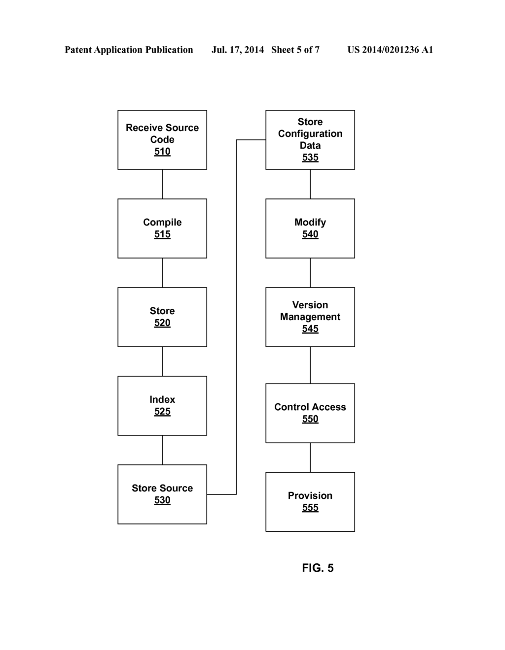 Instance Management of Code in a Database - diagram, schematic, and image 06