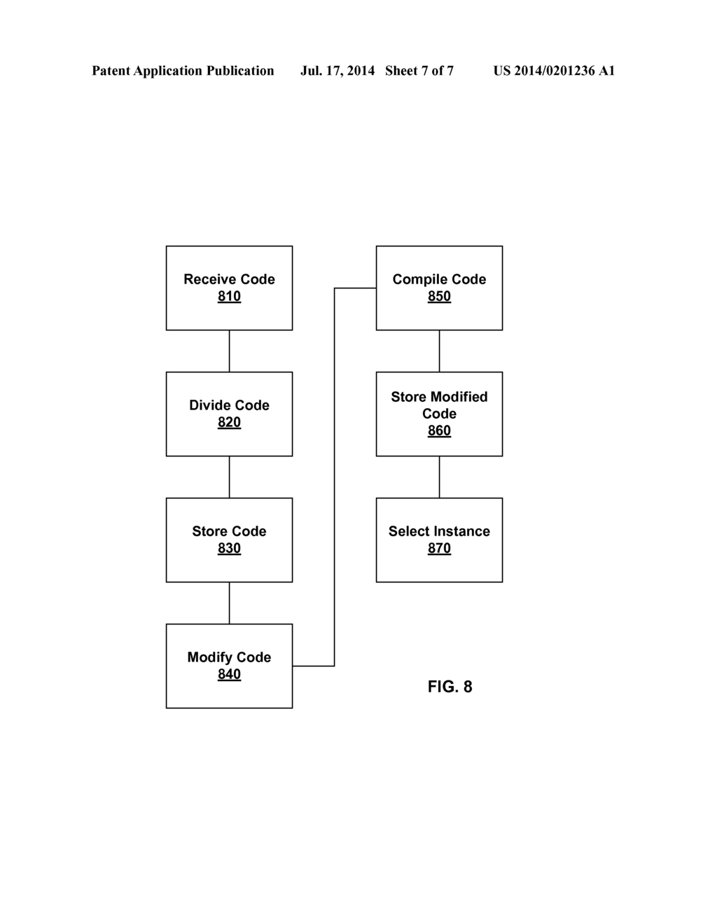 Instance Management of Code in a Database - diagram, schematic, and image 08