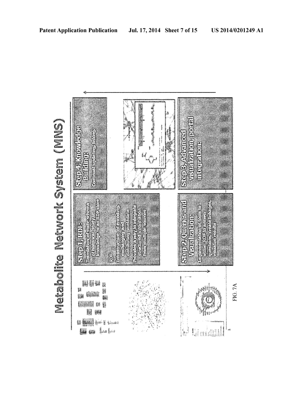 METHOD, SYSTEM, AND COMPUTER PROGRAM PRODUCT FOR ASSOCIATING VISUAL     INDICIA WITH A METABOLOMICS ANALYSIS - diagram, schematic, and image 08