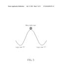 Delay Device, Method, and Random Number Generator Using the Same diagram and image