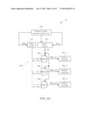 Delay Device, Method, and Random Number Generator Using the Same diagram and image