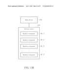 Delay Device, Method, and Random Number Generator Using the Same diagram and image