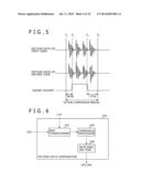 INFORMATION PROCESSING DEVICE, INFORMATION PROCESSING METHOD, PORTABLE     TERMINAL, AND SERVER diagram and image