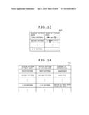 INFORMATION PROCESSING DEVICE, INFORMATION PROCESSING METHOD, PORTABLE     TERMINAL, AND SERVER diagram and image