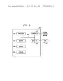 Determining States of a Threaded Communication diagram and image