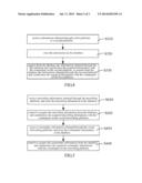 INTER-PLATFORM INFORMATION SHARING SYSTEM AND METHOD, SERVER, COMPUTER     STORAGE MEDIUM diagram and image