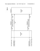 REMOTE DIRECT MEMORY ACCESS WITH REDUCED LATENCY diagram and image