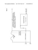 REMOTE DIRECT MEMORY ACCESS WITH REDUCED LATENCY diagram and image