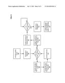 REMOTE DIRECT MEMORY ACCESS WITH REDUCED LATENCY diagram and image