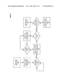 REMOTE DIRECT MEMORY ACCESS WITH REDUCED LATENCY diagram and image