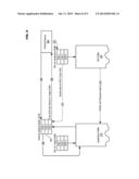 REMOTE DIRECT MEMORY ACCESS WITH REDUCED LATENCY diagram and image