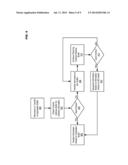 REMOTE DIRECT MEMORY ACCESS WITH REDUCED LATENCY diagram and image