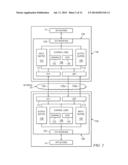 SYSTEM AND METHOD FOR DATA TRANSFER, INCLUDING PROTOCOLS FOR USE IN DATA     TRANSFER diagram and image