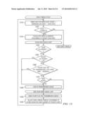 SYSTEM AND METHOD FOR DATA TRANSFER, INCLUDING PROTOCOLS FOR USE IN DATA     TRANSFER diagram and image