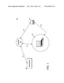 Method and System for Vicarious Downloading or Uploading of Information diagram and image