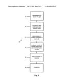 METHOD OF CONDITIONING COMMUNICATION NETWORK DATA RELATING TO A     DISTRIBUTION OF NETWORK ENTITIES ACROSS A SPACE diagram and image